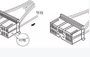 汽车线束接线端子常规检测