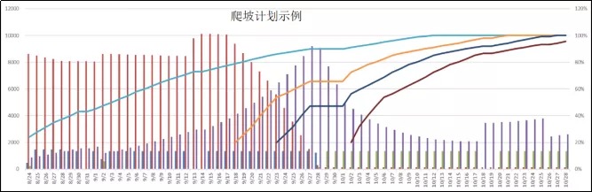 电机行业的发展为接线端子市场营销带来福音