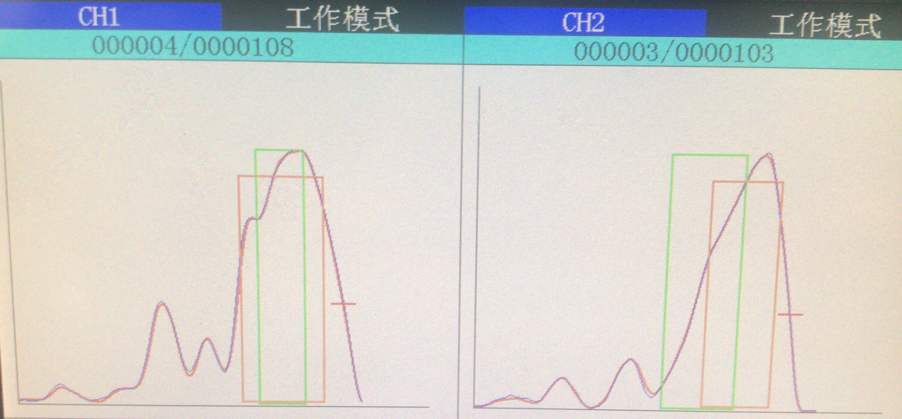 线束轻量化、低成本战略 ——铝线束