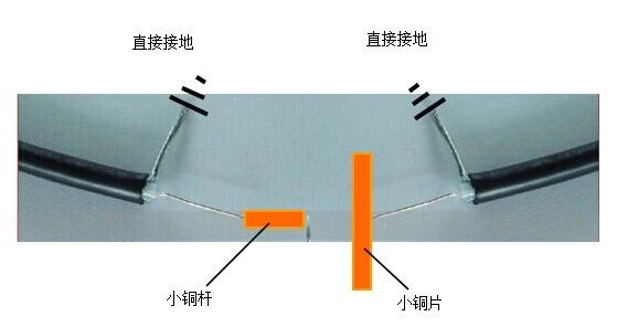 汽车线束流水线基本配置及常识