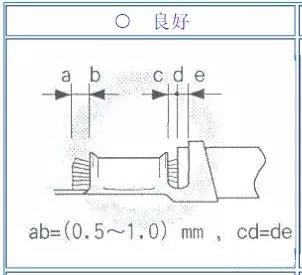 端子压接标准图示-4.jpg
