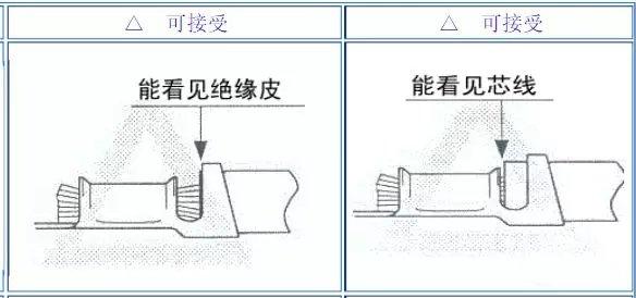 端子压接标准图示-5.jpg