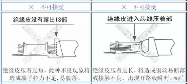 端子压接标准图示-6.jpg