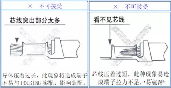 端子压接标准图示-7.jpg