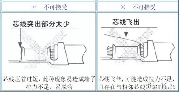 端子压接标准图示-8.jpg