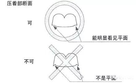 端子压接标准图示-12.jpg