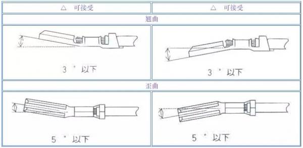 端子压接标准图示-13.jpg