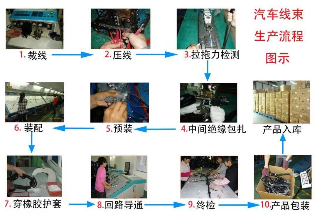 点击进入看图评论